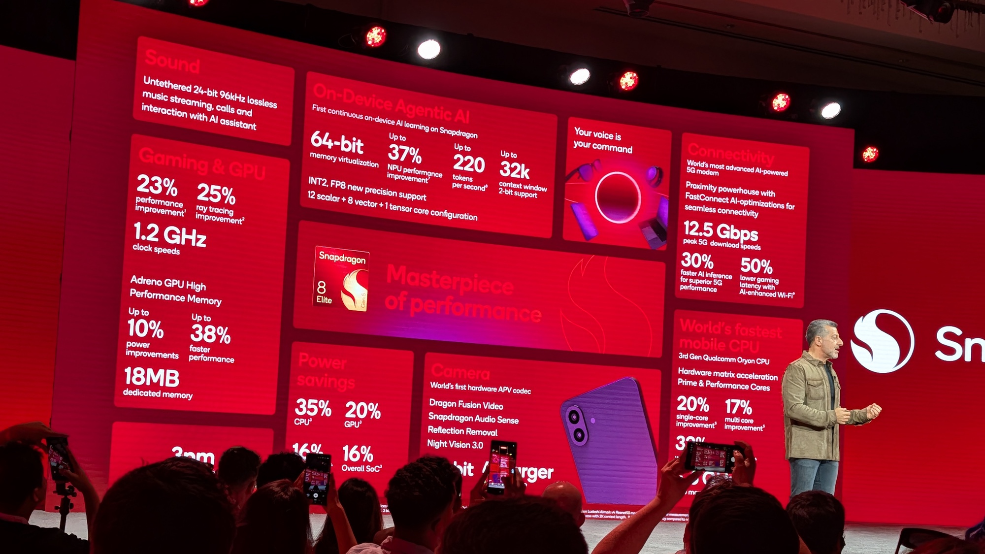 Presentation showing the specs of the Snapdragon 8 Elite Gen 5 chipset