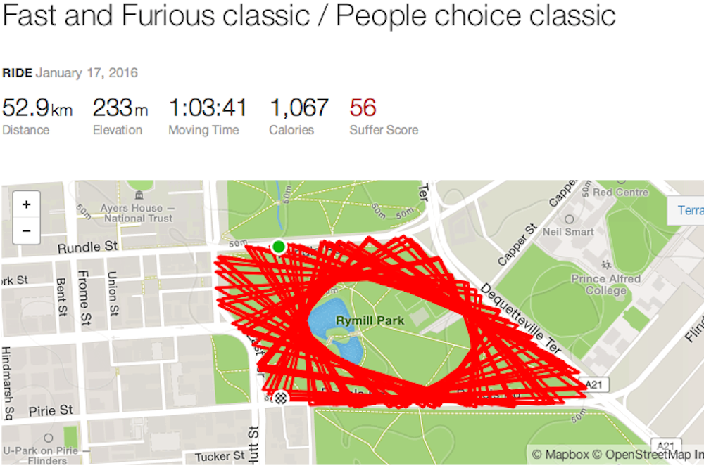 Strava created this epic pattern at the People's Choice Classic ...
