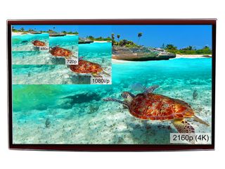 The Feature: 4K (aka Ultra HD)