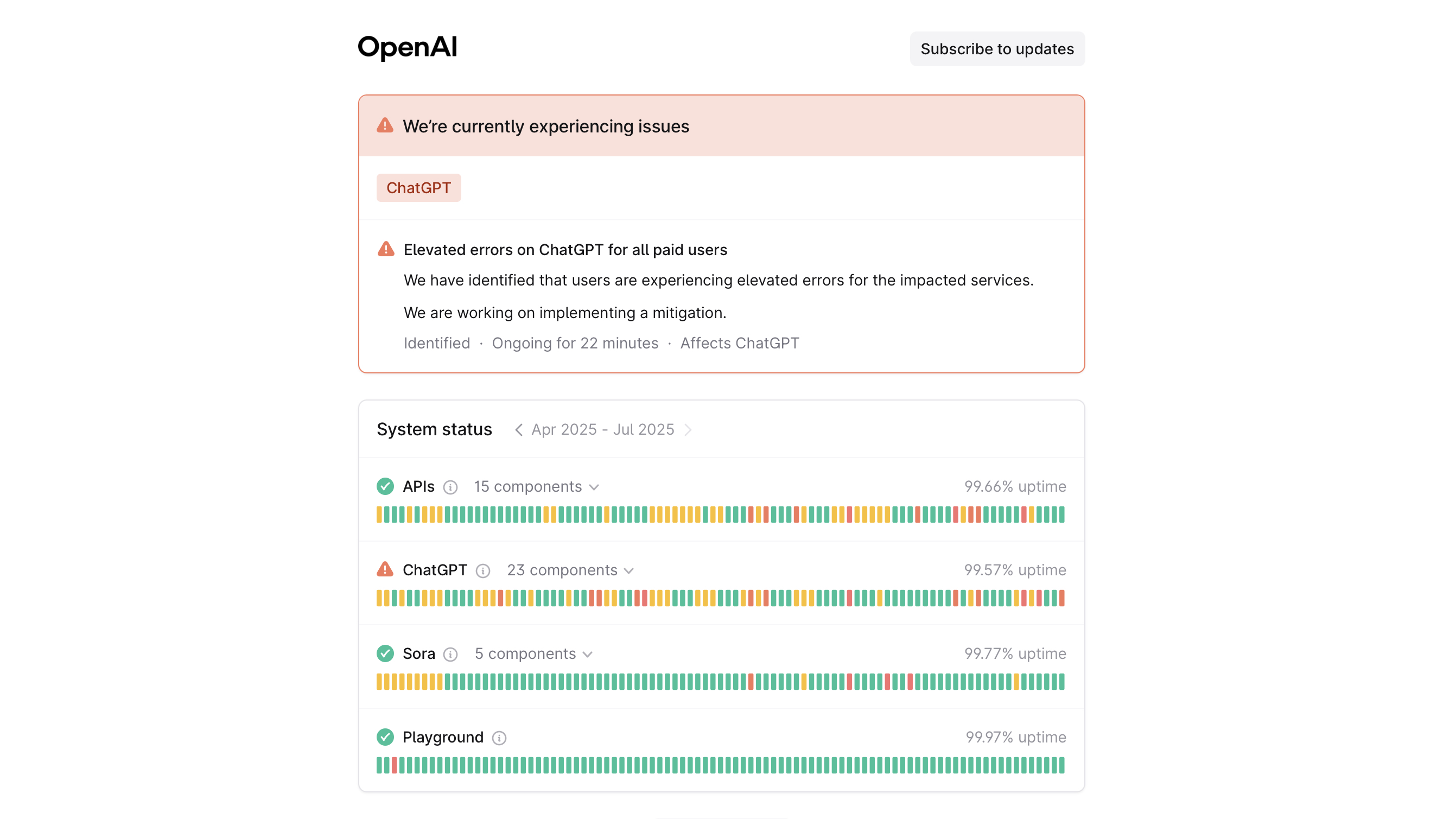 OpenAI Outage, July 21 2025