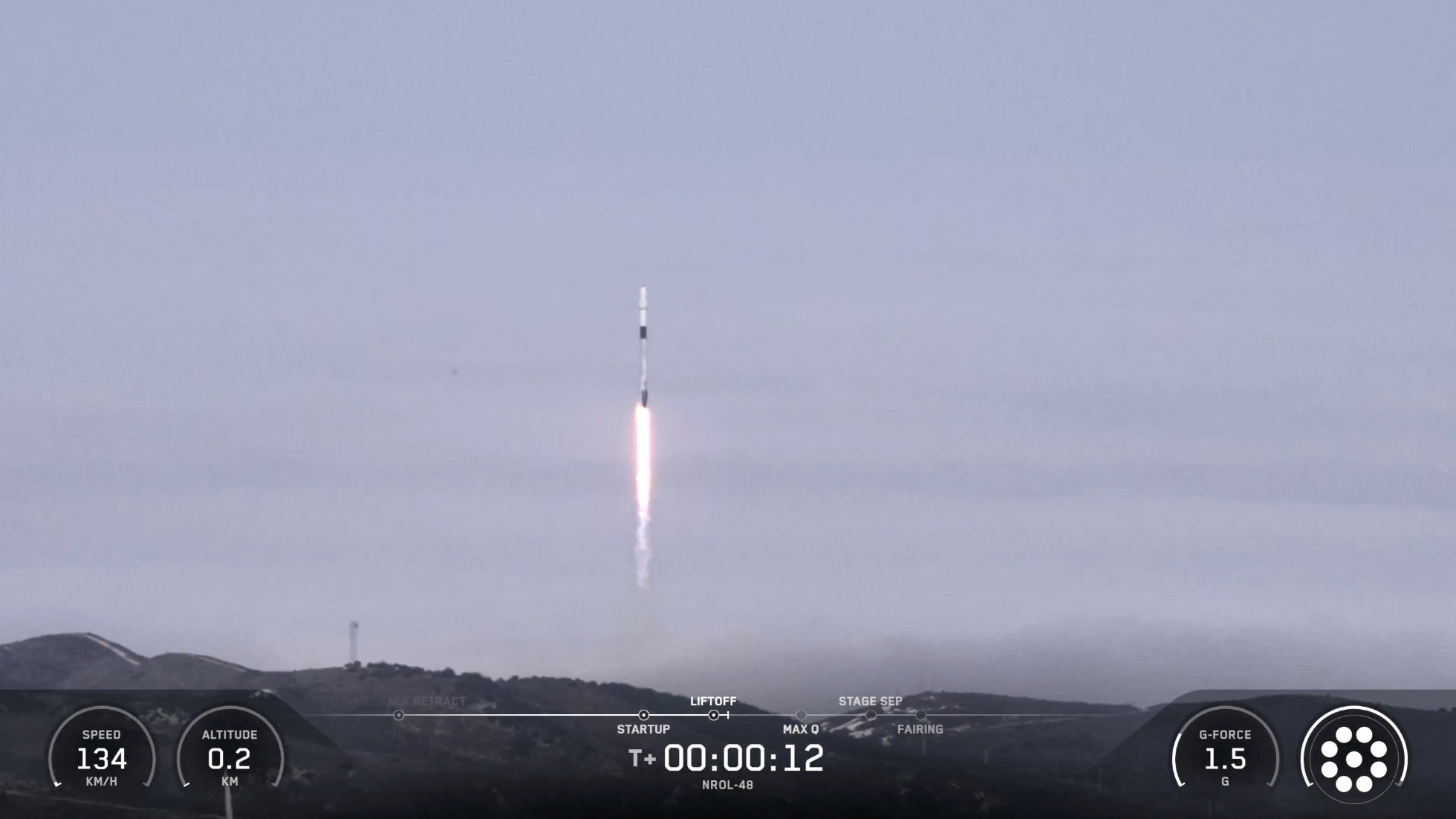 A SpaceX Falcon 9 rocket launches the NROL-48 mission for the U.S. National Reconnaissance Office from Vandenberg Space Force Base in California on Sept. 22, 2025.