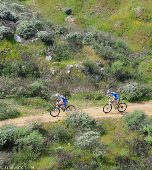 Catherine Pendrel (Luna Pro Team) and Georgia Gould with separation from the field