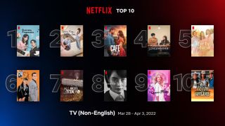 Netflix Top 10 non-Enligsh TV shows March 28-April 3, 2022