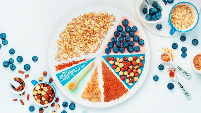 Ingredient, Dishware, Colorfulness, Aqua, Spice, Circle, Recipe, Serveware, Plate, Food group,