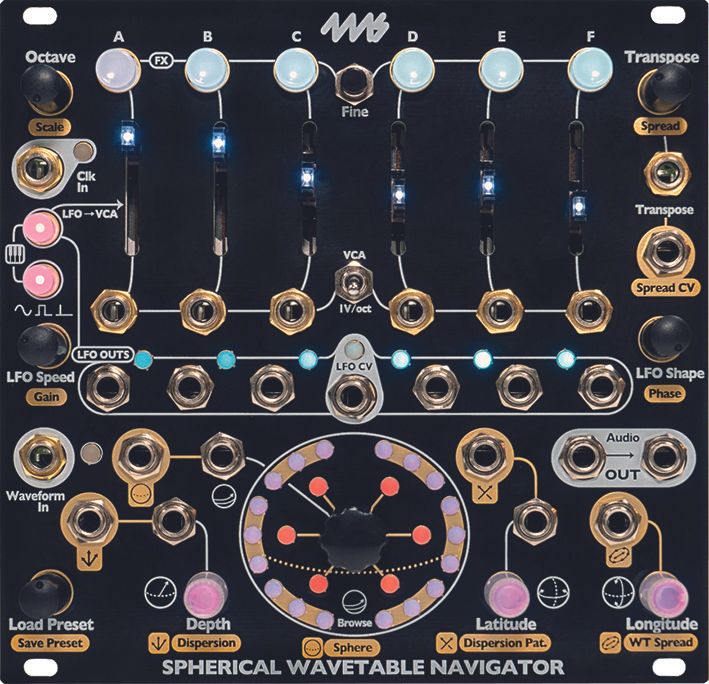 How to use modular synths to create ambient music | MusicRadar