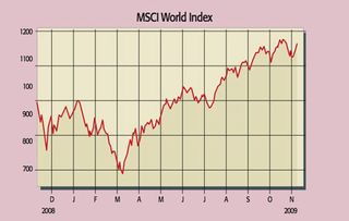 461_P08_MSCI-world-index