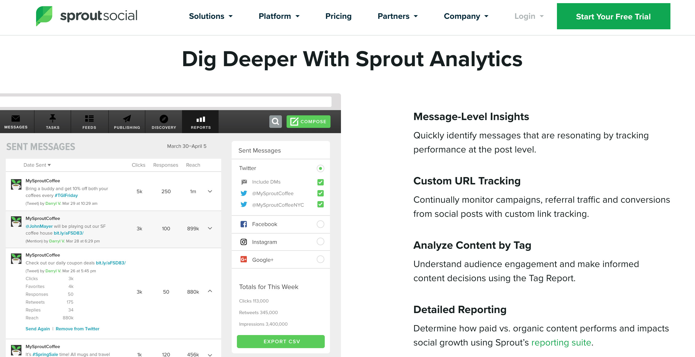 Sprout Social