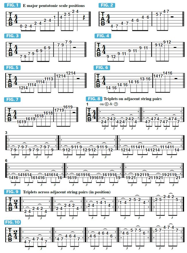 Build a solid foundation for your soloing by learning major pentatonic ...