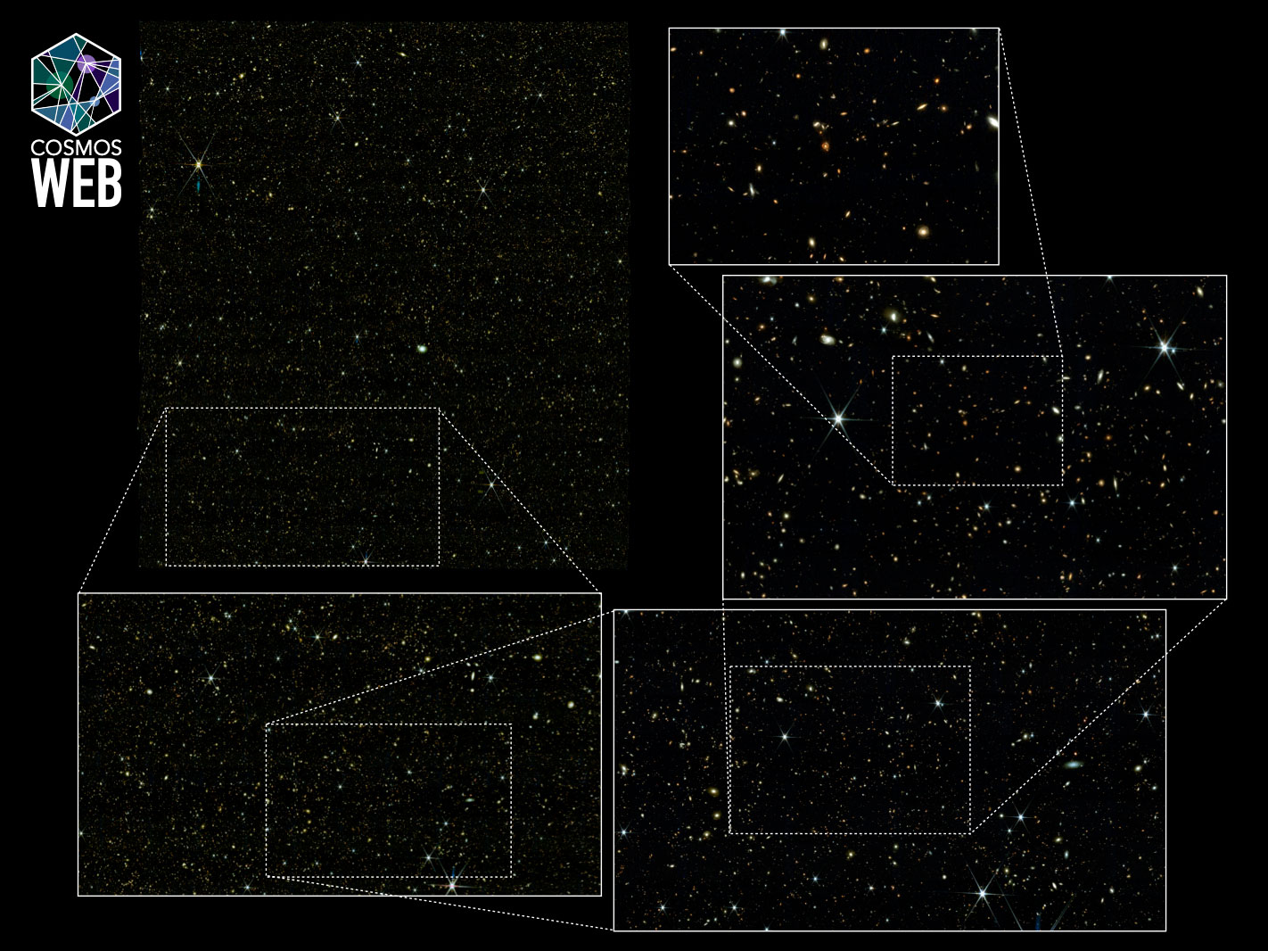 The COSMOS field