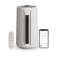 BlueAir  ComfortPure 3-in-1 Fan, Heater & Purifier