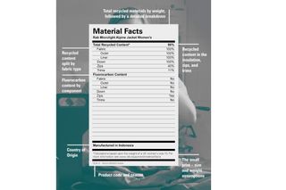 Rab Material Facts data sheet