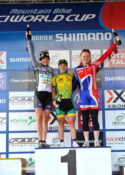 Podium: Lechner, Havlikova, Last