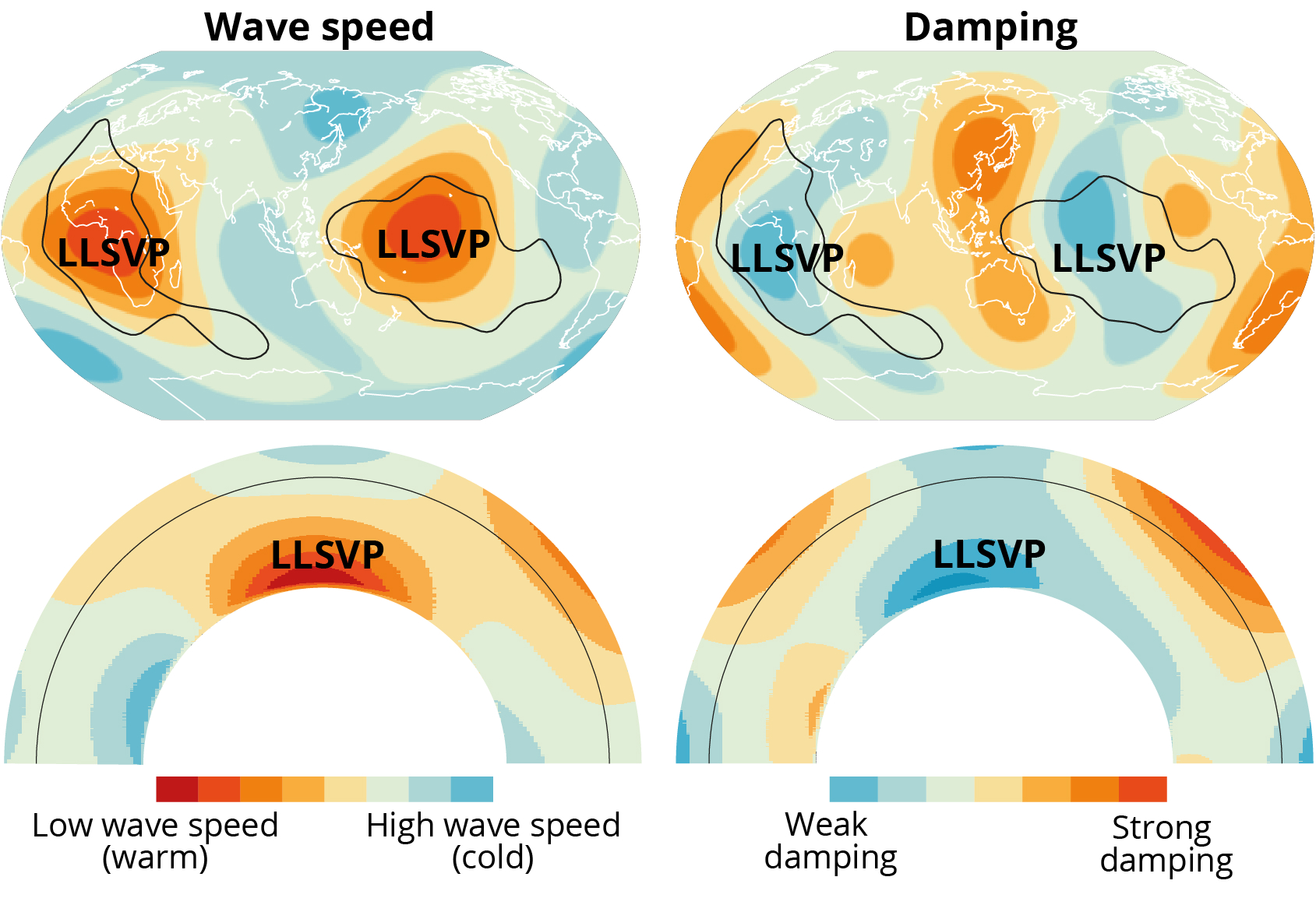 Computer model of low-seismic velocity provinces (LLSVPs).