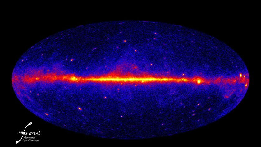a map of the Milky Way showing a line of gamma ray emissions through the center