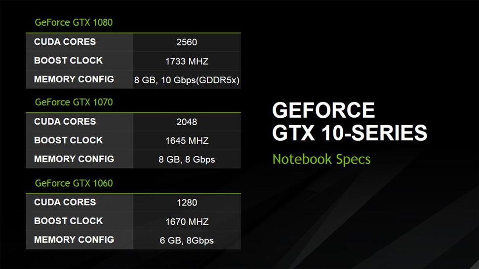 nvidia geforce now review