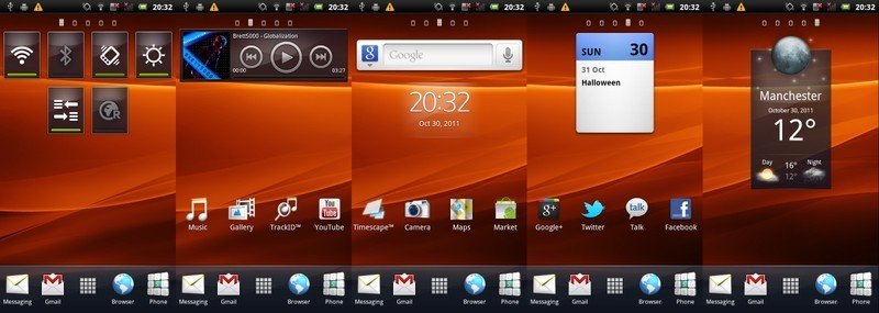 Android Central
