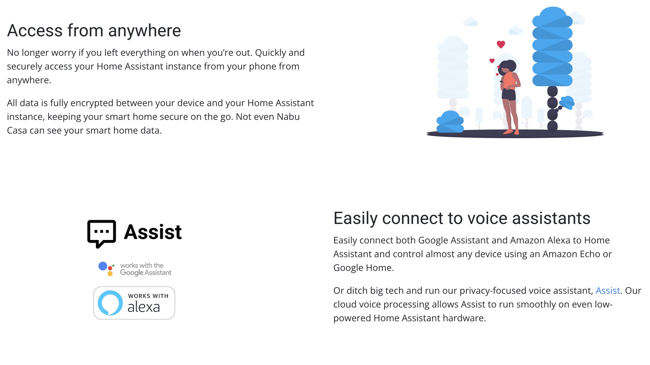 Home Assistant cloud features overview