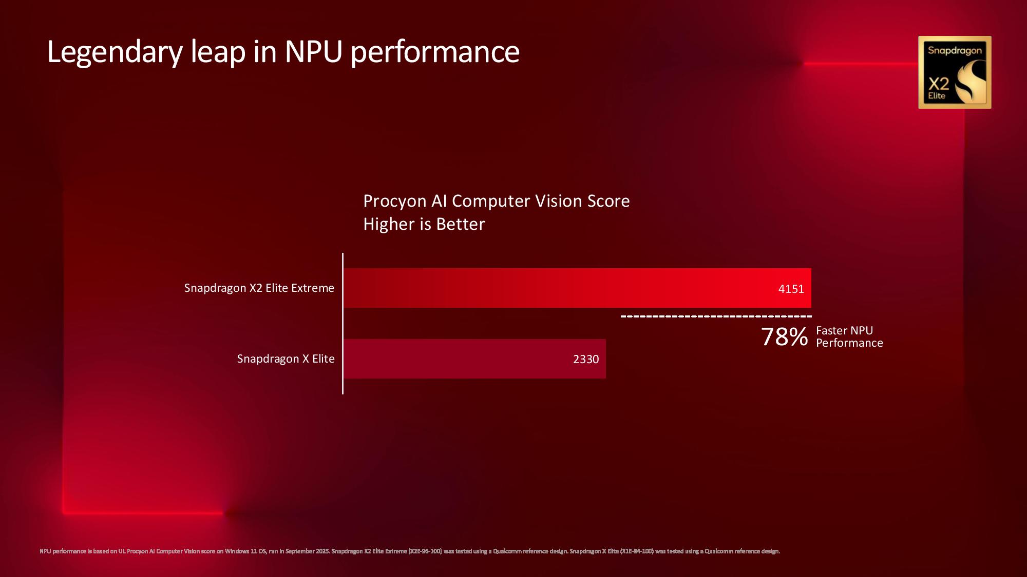 Snapdragon X2 Elite Extreme benchmarks