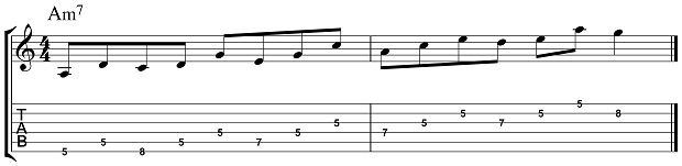 Three Must-Know Jazzy Pentatonic Patterns | Guitar World