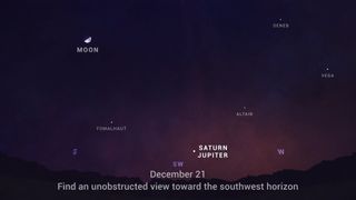 On Dec. 21, 2020, Jupiter and Saturn will appear just one-tenth of a degree apart, or about the thickness of a dime held at arm's length, according to NASA. During the event, known as a "great conjunction," the two planets (and their moons) will be visible in the same field of view through binoculars or a telescope.
