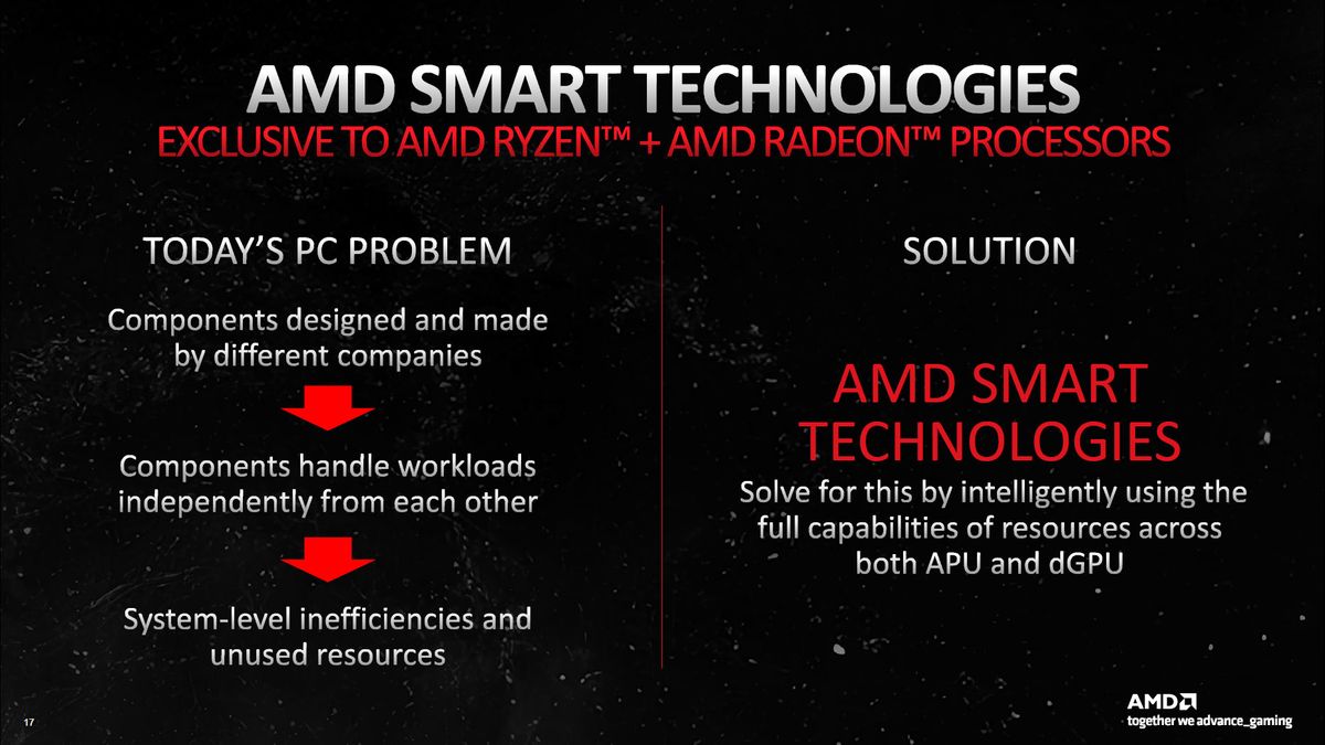AMD Advantage for Desktops and Laptops