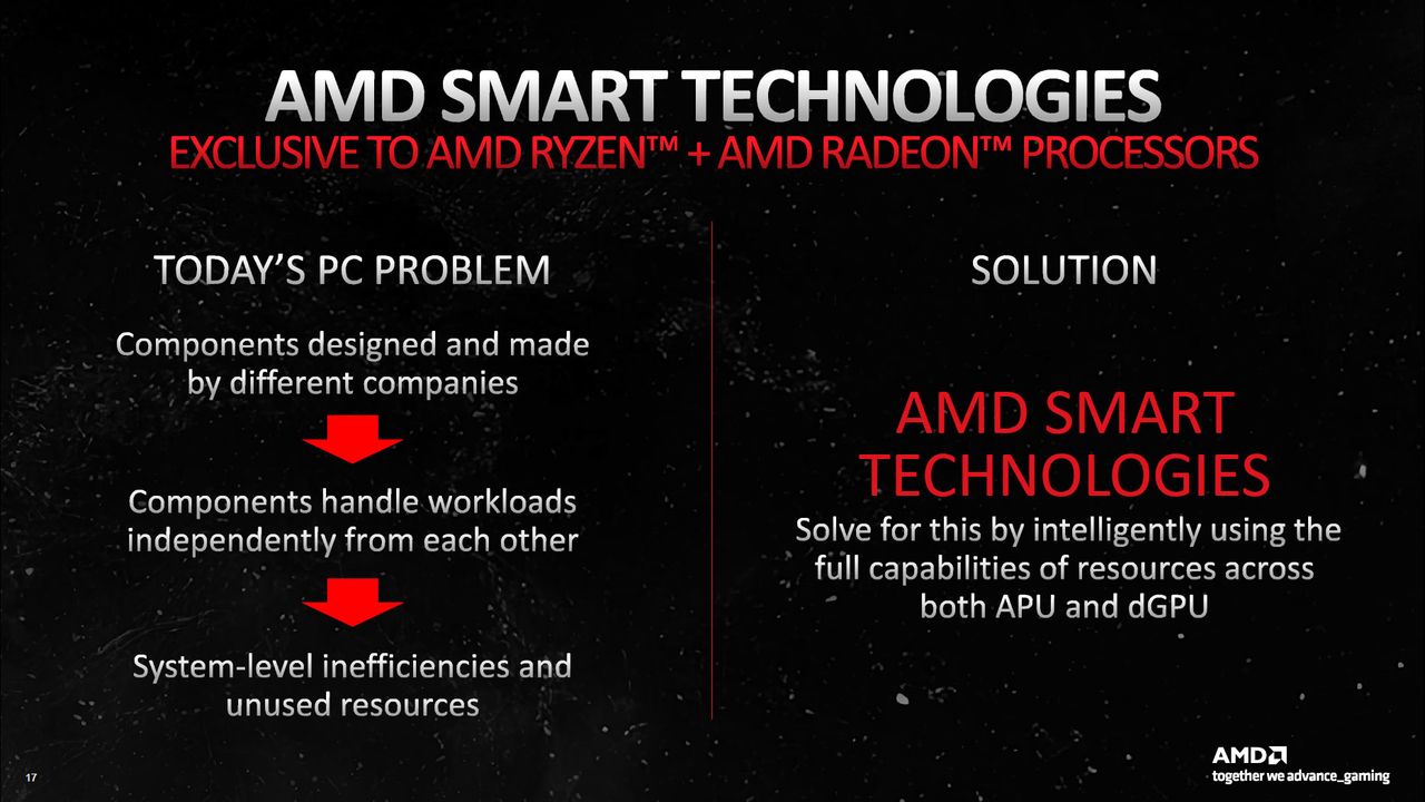 AMD Advantage for Desktops and Laptops