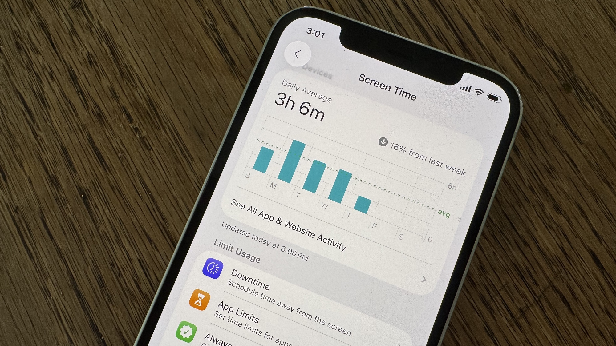 Screen Time settings screen on an iPhone 12 running iOS 26