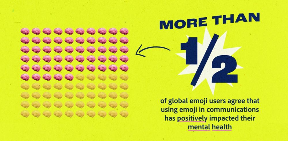 Emoji report