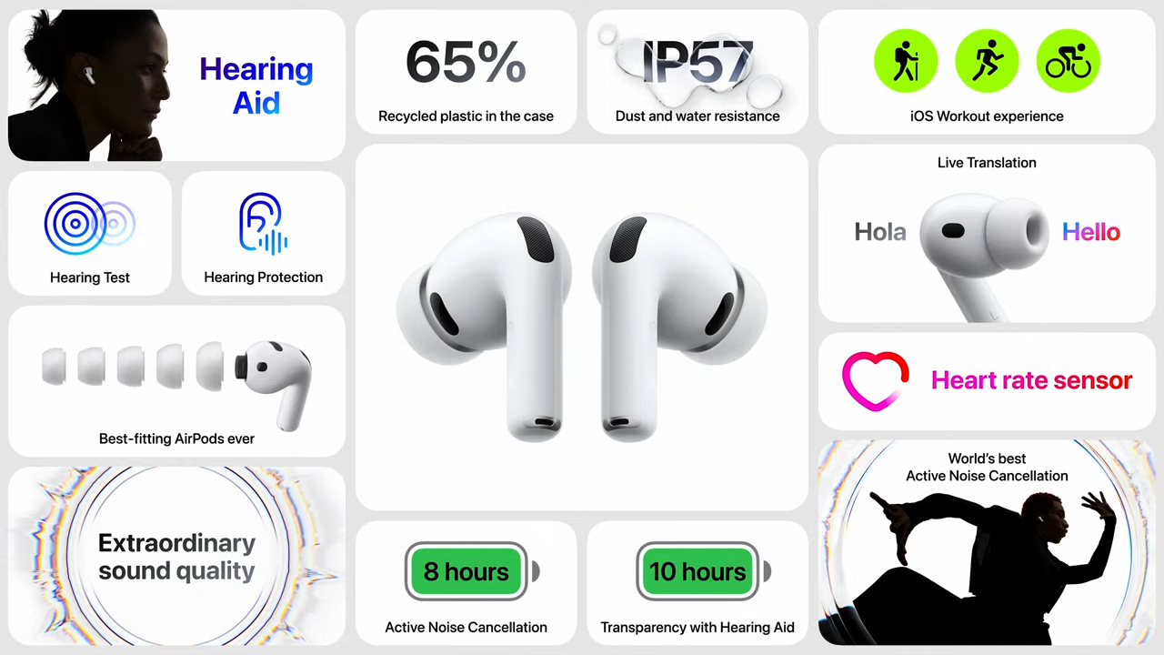 AirPods Pro 3 fact sheet