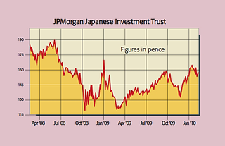 474_P28_JPMorgan-japan