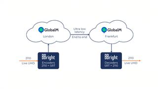 BBright and GlobalM interop test