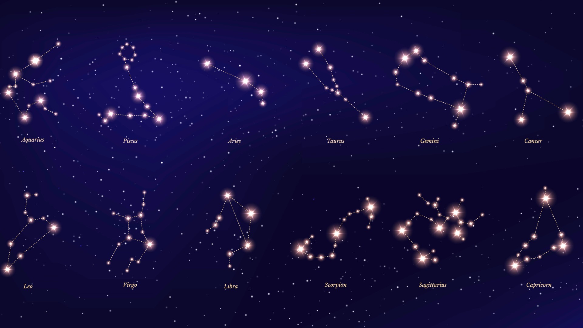 What's your zodiac sign? (It may not be what you think it is) | Space