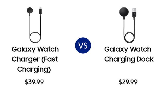 Do The Galaxy Watch 5 And 5 Pro Support Fast Charging Android Central
