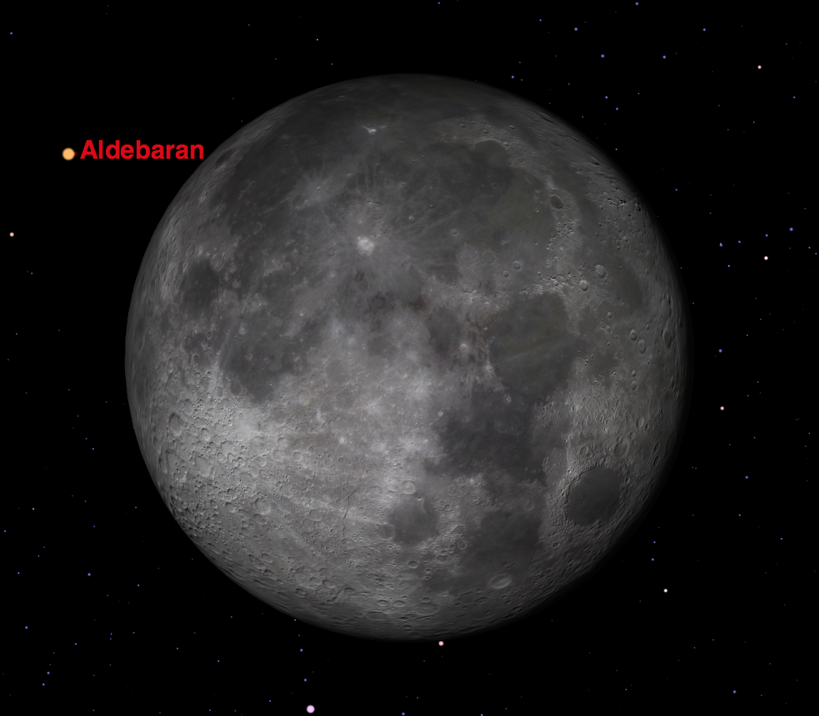 On Thursday morning, November 26, the Moon will pass directly in front of the first magnitude star Aldebaran for many observers in North America