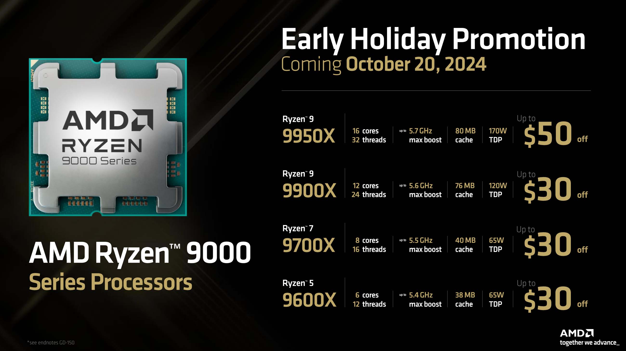 AMD arruina la fiesta Arrow Lake de Intel con recortes de precios de la serie Ryzen 9000 y la promesa de que los chips X3D de 'próxima generación para juegos' llegarán el 7 de noviembre