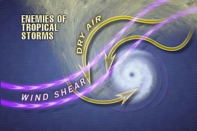 hurricanes, tropical storms, hurricane season