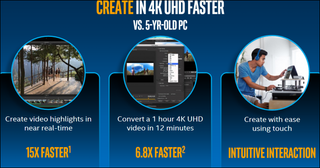 Create 4K content