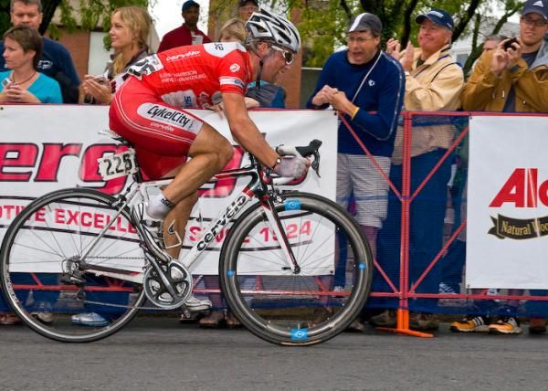 CykelCity