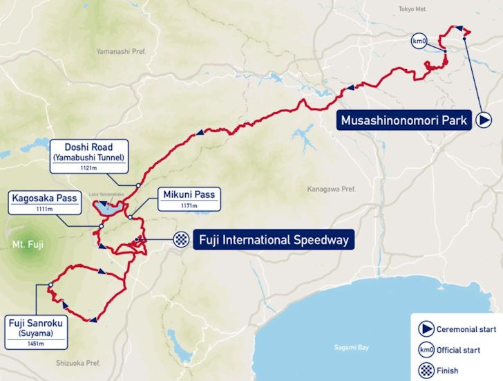 Tokyo Olympics men's road race