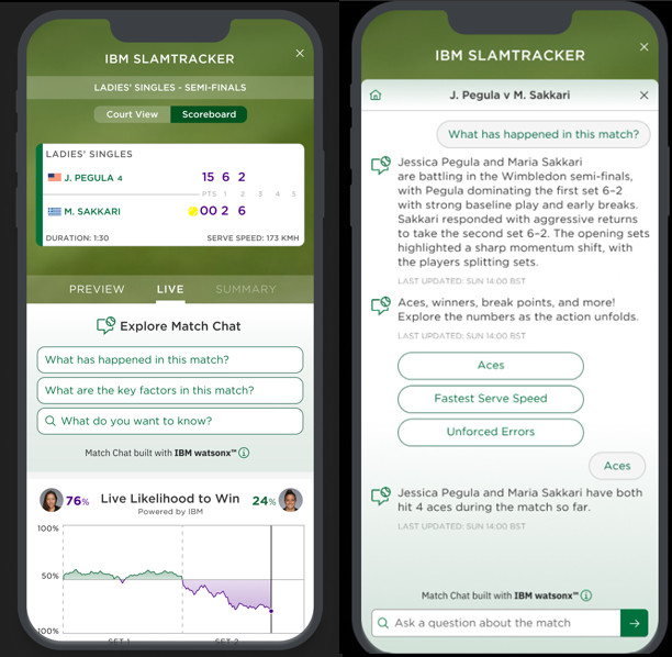 Wimbledon 2025 Match Chat mobile chatbot tool