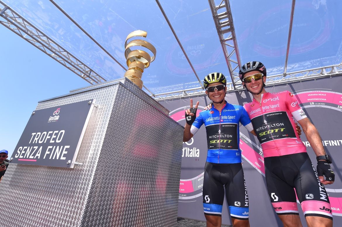 Esteban Chaves and Simon Yates sign in for stage 7