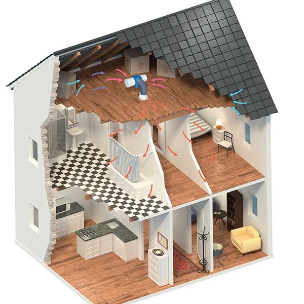 Home Ventilation: What Types Of System Are Available? | Homebuilding