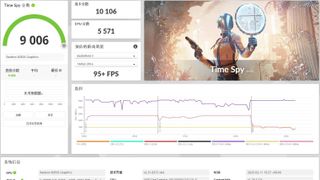 Screenshot of AMD Ryzen AI Max 390 Time Spy Benchmark