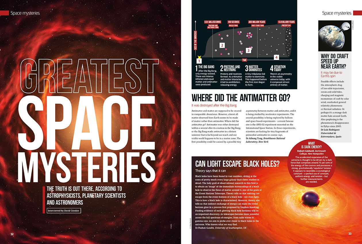 All About Space issue 128