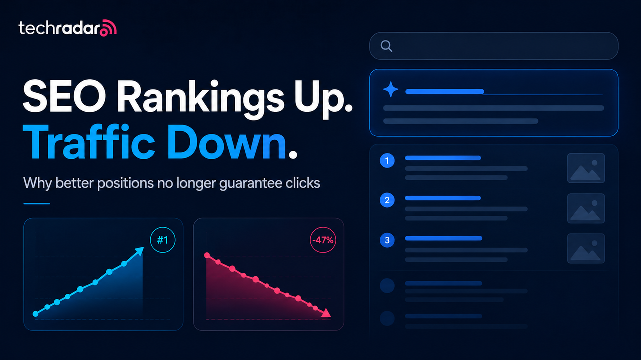 9 Reasons your SEO rankings are up, but traffic is down