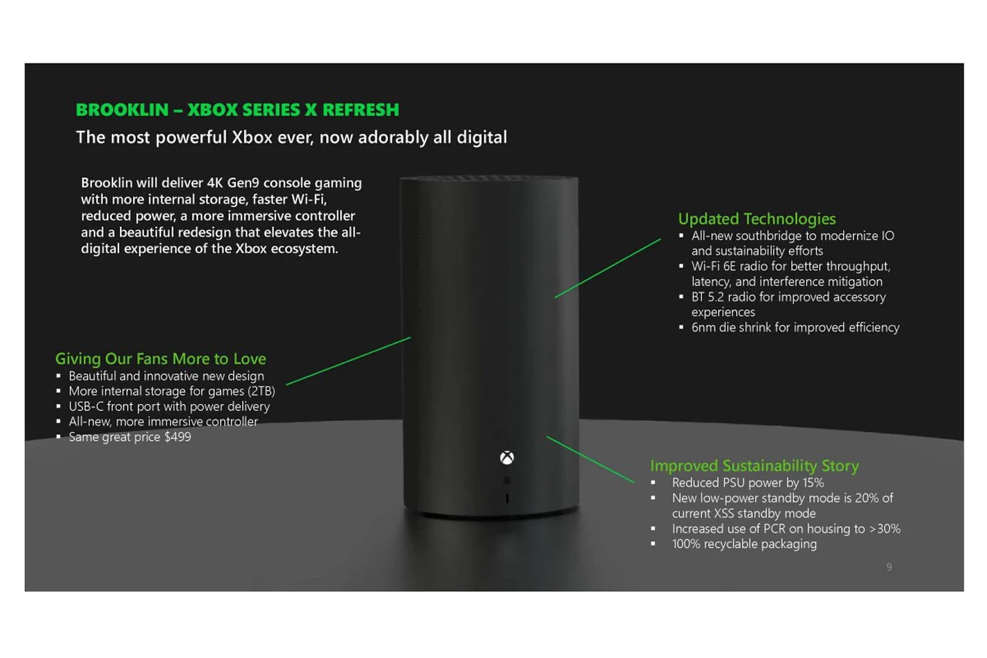 Xbox Series X Release Date Specs Games Price And More