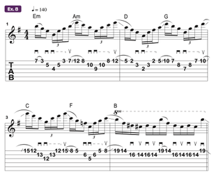 John 5 lesson Ex.8