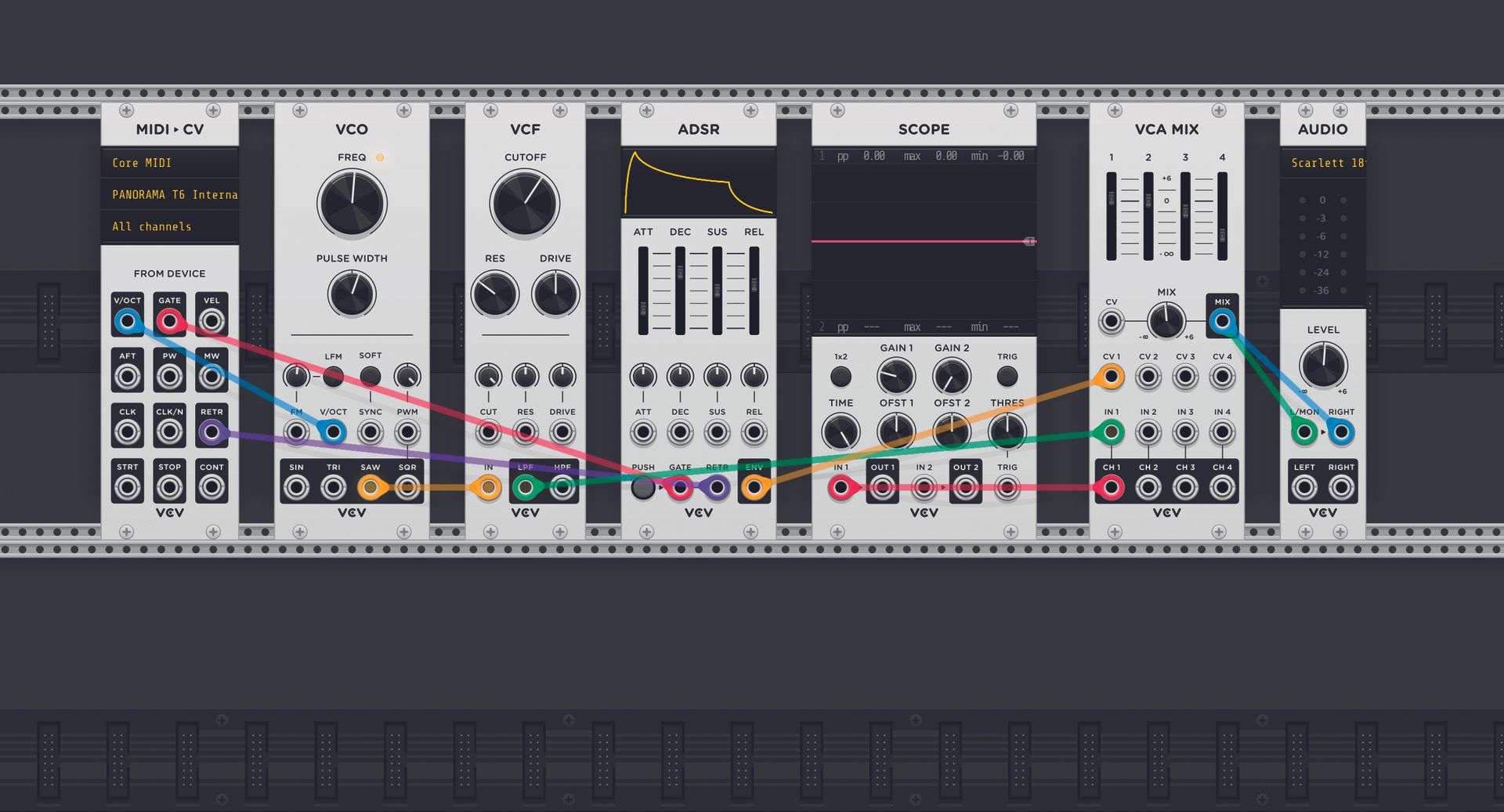 How To Get Started With The Free Eurorack Simulator Vcv Rack 