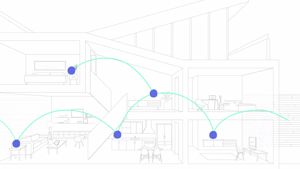 What is mesh Wi-Fi and why do I need it? | T3