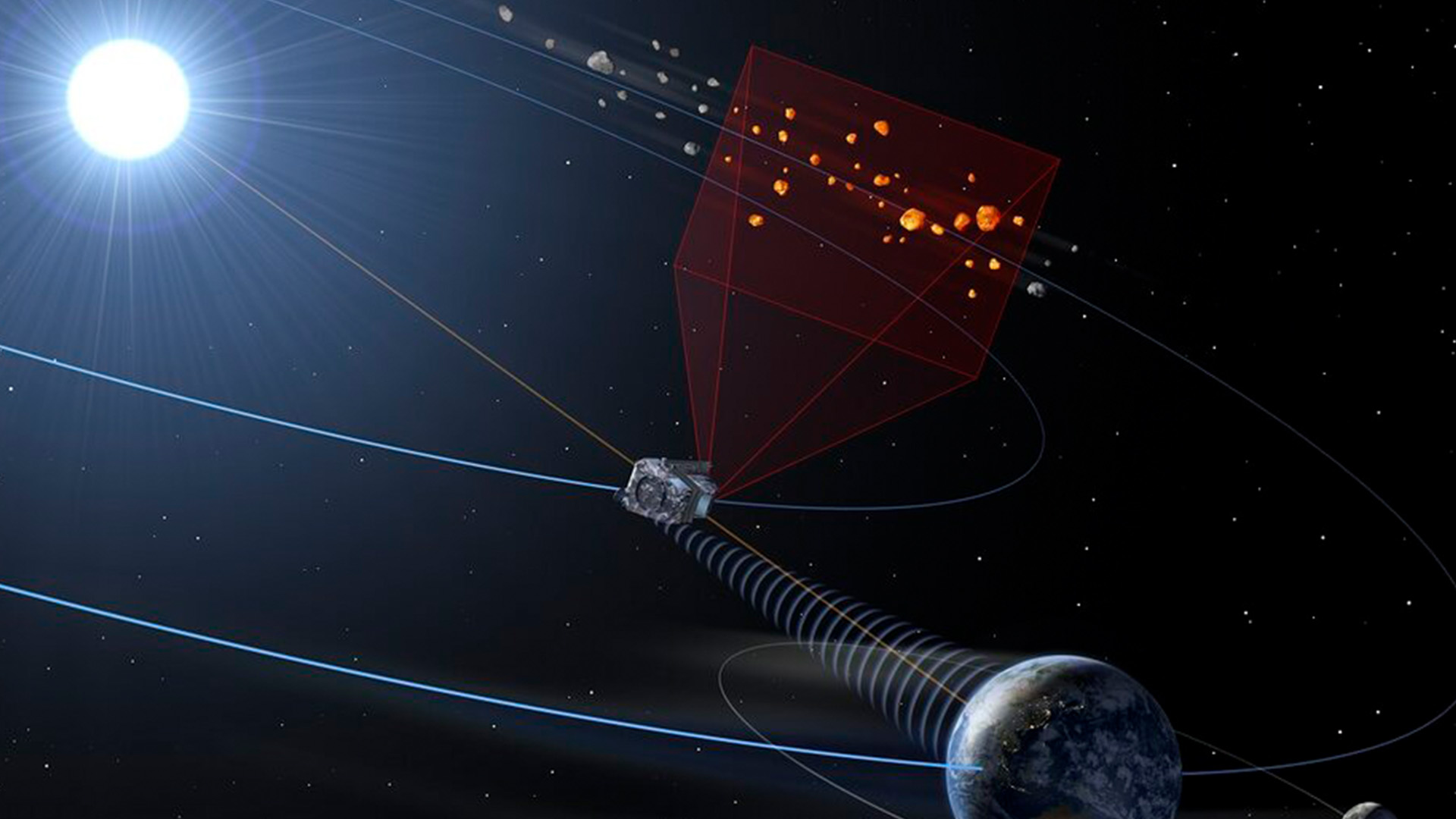 Diagram showing Salvation from space in orbit with the Earth, moon and sun. An asteroid belt is shown.